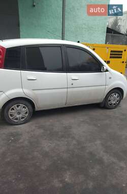 Хэтчбек Changhe Ideal 2008 в 