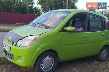 Хетчбек Changhe Ideal 2007 в 