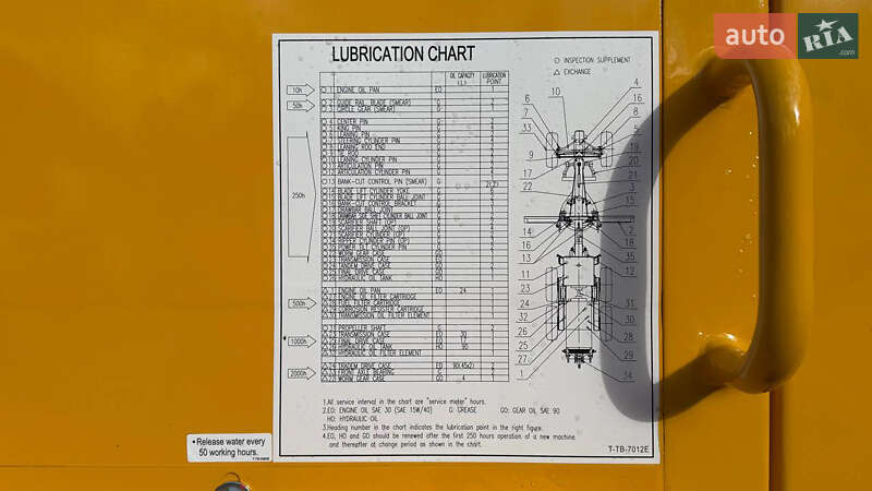 Автогрейдер Changlin PY 2025 в Житомире