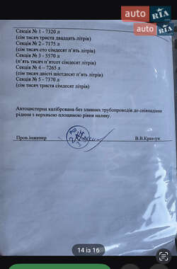Цистерна полуприцеп Charles Roberts 72NR 1991 в 