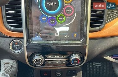 Хетчбек Chery eQ1 2019 в Одесі