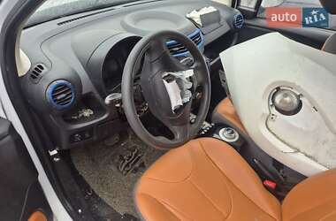 Фастбэк Chery eQ 2017 в 