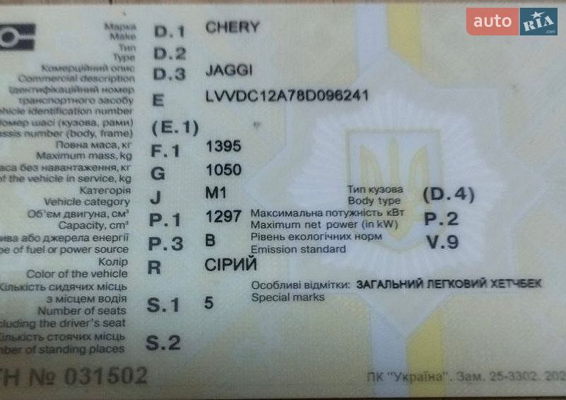 Chery Jaggi 2008