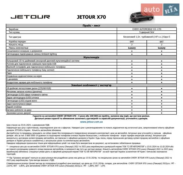 Позашляховик / Кросовер Chery Jetour X70 2022 в Києві документ