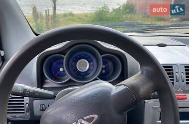 Хэтчбек Chery Kimo 2008 в 