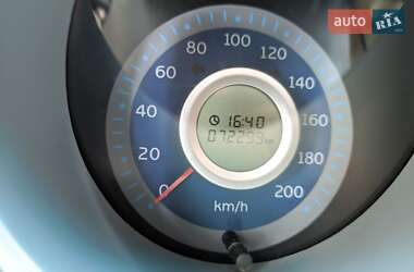 Хэтчбек Chery Kimo 2011 в 