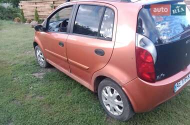 Хэтчбек Chery Kimo 2008 в 