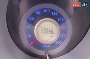 Хэтчбек Chery Kimo 2008 в 