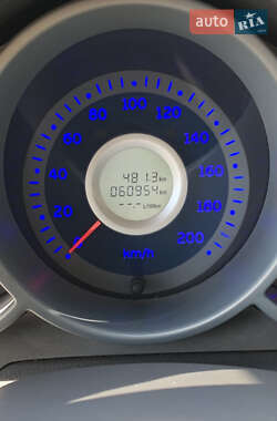 Хэтчбек Chery Kimo 2008 в 