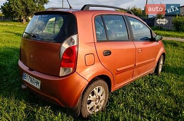 Хэтчбек Chery Kimo 2008 в Глобине