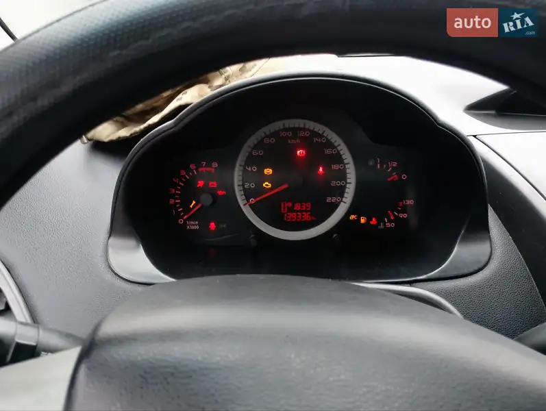 Chery M11