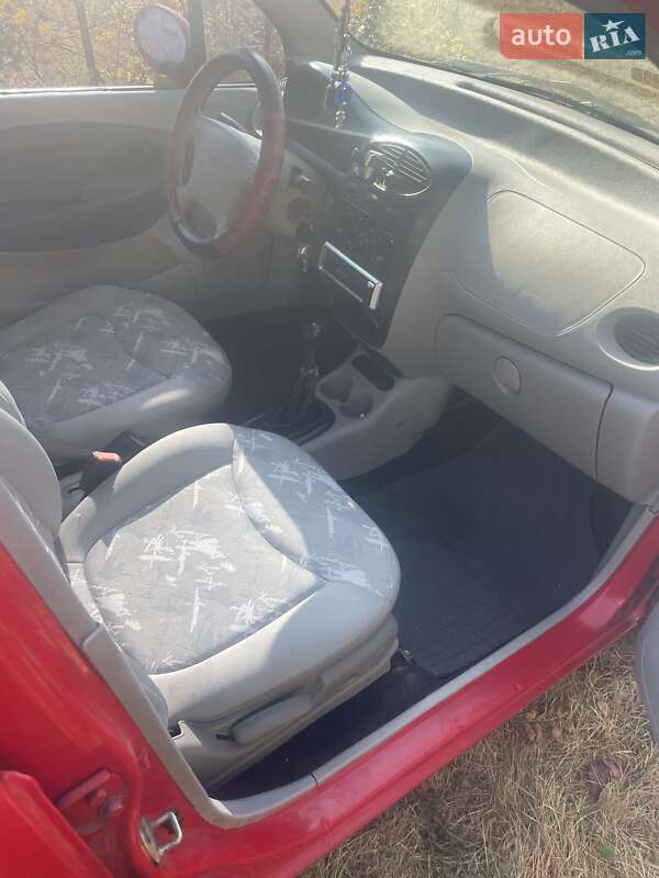 Хетчбек Chery QQ 2008 в Південному