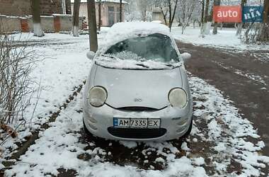 CHERY QQ 2007