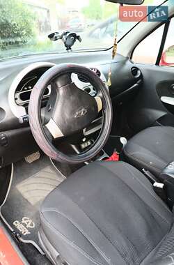 Хетчбек Chery QQ 2008 в 
