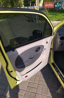 Хэтчбек Chery QQ 2007 в 