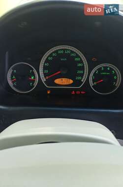 Хэтчбек Chery QQ 2008 в Тараще