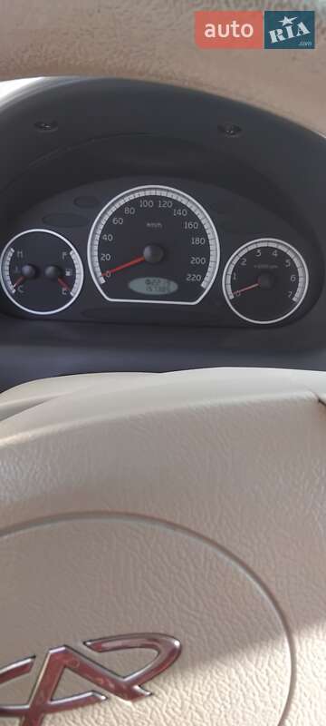 Хетчбек Chery QQ 2007 в Кропивницькому