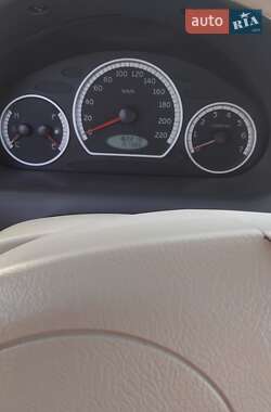 Хэтчбек Chery QQ 2007 в 