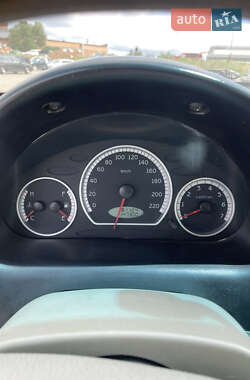 Хэтчбек Chery QQ 2007 в 