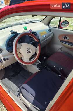 Хэтчбек Chery QQ 2008 в 