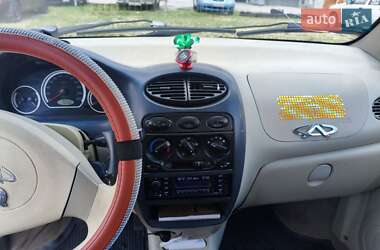 Хэтчбек Chery QQ 2008 в 