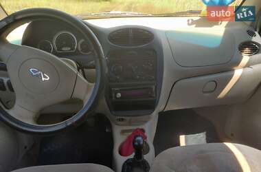 Хетчбек Chery QQ 2007 в 