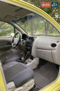 Хэтчбек Chery QQ 2007 в 