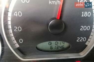 Хетчбек Chery QQ 2007 в Хмельницькому