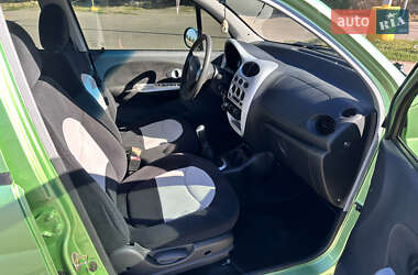 Хэтчбек Chery QQ 2008 в 