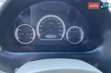 Хетчбек Chery QQ 2008 в 