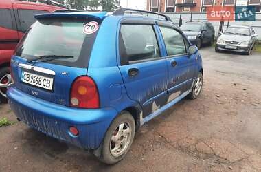 Хэтчбек Chery QQ 2008 в 