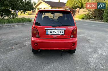 Хетчбек Chery QQ 2010 в 