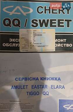 Хэтчбек Chery QQ 2007 в 