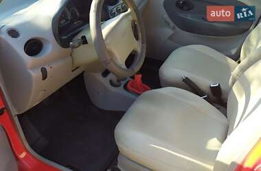 Хэтчбек Chery QQ 2007 в 