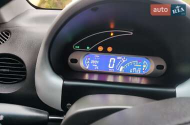 Хетчбек Chery QQ 2008 в 