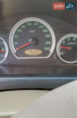 Хетчбек Chery QQ 2008 в 
