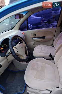 Хэтчбек Chery QQ 2008 в 