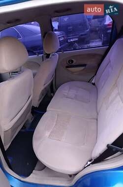 Хэтчбек Chery QQ 2008 в 