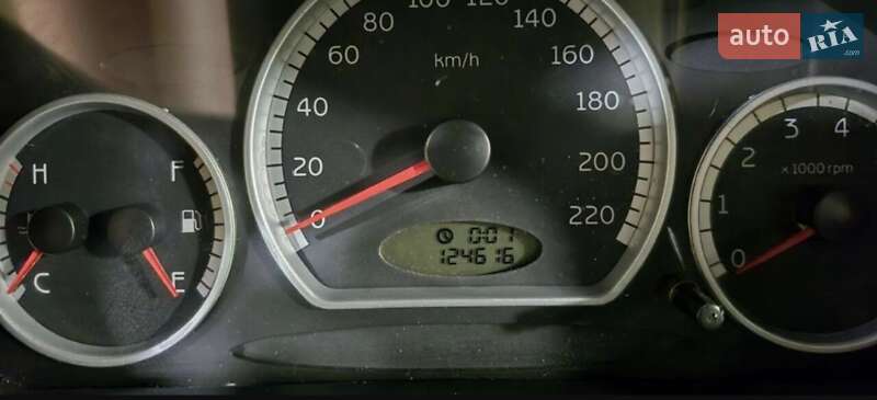 Хэтчбек Chery QQ 2007 в Кривом Роге