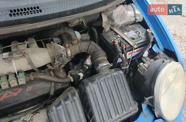 Хэтчбек Chery QQ 2007 в Харькове