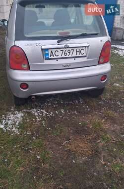 Хэтчбек Chery QQ 2008 в Вараше