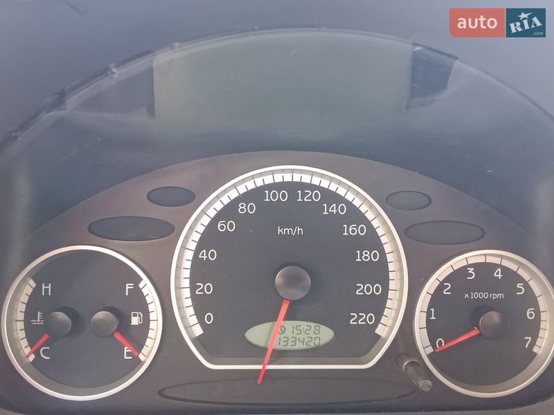 Хэтчбек Chery QQ 2008 в Киеве