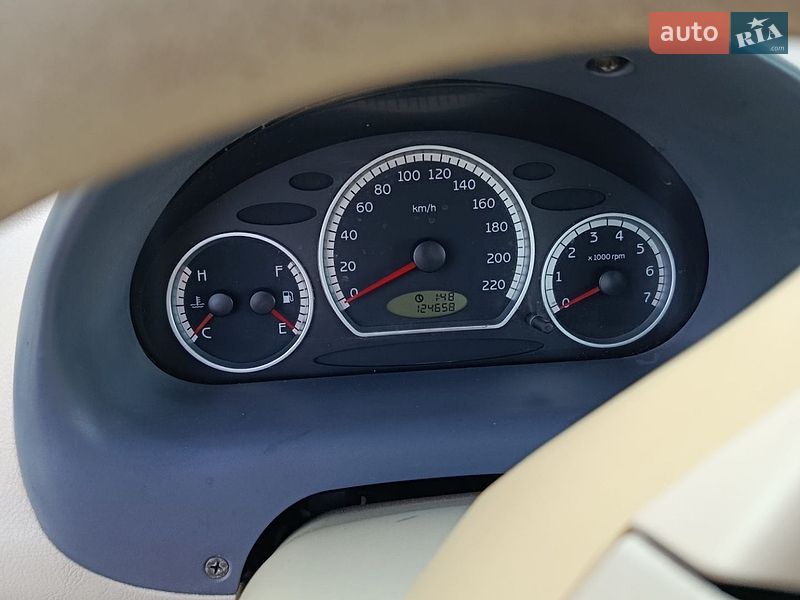 Хэтчбек Chery QQ 2008 в Холмах