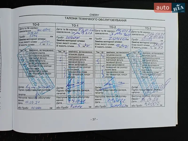 Внедорожник / Кроссовер Chery Tiggo 2 2020 в Киеве документ