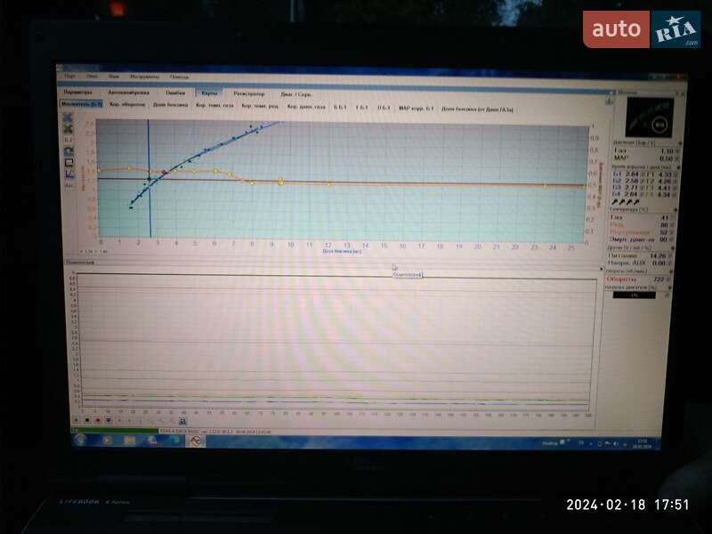 Позашляховик / Кросовер Chery Tiggo 4 2022 в Харкові