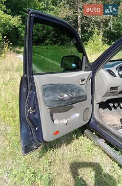 Внедорожник / Кроссовер Chery Tiggo 2008 в 