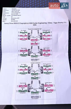 Внедорожник / Кроссовер Chery Tiggo 2008 в 