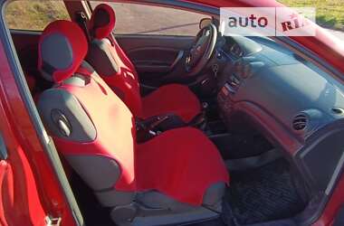 Хэтчбек Chevrolet Aveo 2008 в 