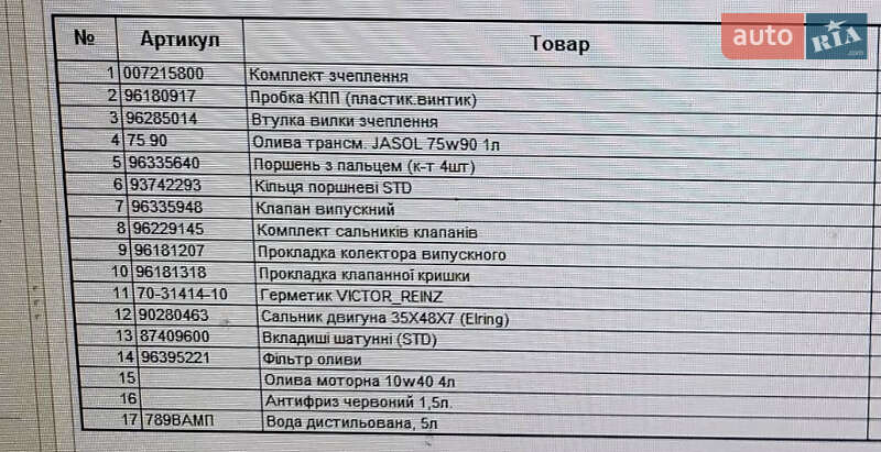 Седан Chevrolet Aveo 2005 в Каменском фото 20 Седан Chevrolet Aveo 2005 в Каменском