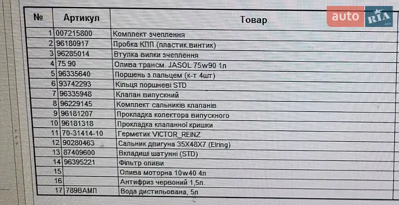 Седан Chevrolet Aveo 2005 в Каменском документ 2 фото Седан Chevrolet Aveo 2005 в Каменском документ